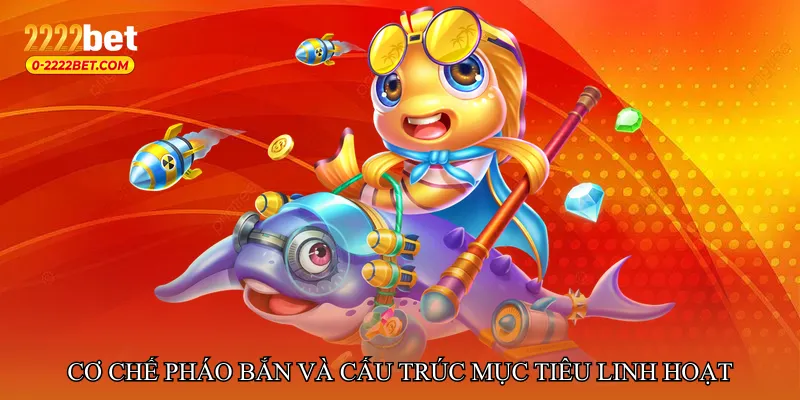 Cơ chế pháo bắn và cấu trúc mục tiêu linh hoạt