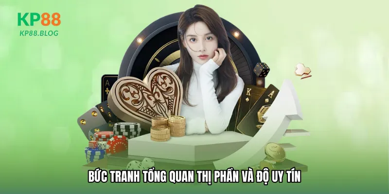 Bức tranh tổng quan thị phần và độ uy tín